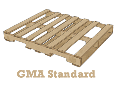 GMA Pallet Standard Certification